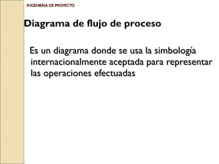 INGENIERIA DE PROYECTO Es un diagrama donde se usa la simbología internacionalmente aceptada para representar las operaciones efectuadas  Diagrama de flujo de proceso  