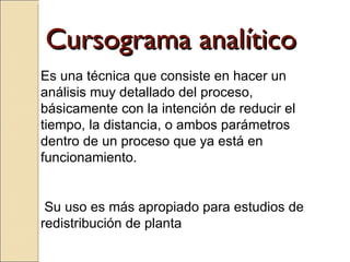 Cursograma analítico Es una técnica que consiste en hacer un análisis muy detallado del proceso, básicamente con la intención de reducir el tiempo, la distancia, o ambos parámetros dentro de un proceso que ya está en funcionamiento. Su uso es más apropiado para estudios de redistribución de planta  