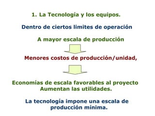 La Tecnología y los equipos.  Dentro de ciertos limites de operación A mayor escala de producción Menores costos de producción/unidad, Economías de escala favorables al proyecto  Aumentan las utilidades.  La tecnología impone una escala de producción mínima.   