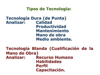 Tipos de Tecnología:  Tecnología Dura (de Punta)  Analizar:  Calidad Productividad Mantenimiento  Mano de obra  Medio ambiente.  Tecnología Blanda (Cualificación de la Mano de Obra)  Analizar:  Recurso Humano Habilidades Perfil Capacitación.   