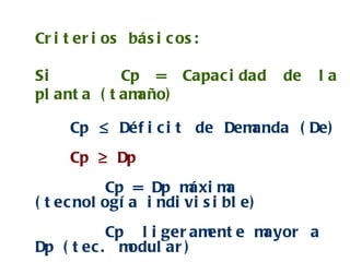 Criterios básicos: Si  Cp = Capacidad de la planta (tamaño)         Cp    Déficit de Demanda (De)  Cp    Dp  Cp  =  D p máxima (tecnología indivisible) Cp  ligeramente mayor a Dp  (tec. modular) 