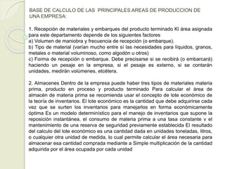 BASE DE CALCULO DE LAS PRINCIPALES AREAS DE PRODUCCION DE
UNA EMPRESA:
1. Recepción de materiales y embarques del producto terminado Kl área asignada
para este departamento depende de los siguientes factores
a) Volumen de maniobra y frecuencia de recepción (o embarque).
b) Tipo de material (varían mucho entre sí las necesidades para líquidos, granos,
metales o material voluminoso, como algodón u otros)
c) Forma de recepción o embarque. Debe precisarse si se recibirá (o embarcará)
haciendo un pesaje en la empresa, si el pesaje es externo, si se contarán
unidades, medirán volúmenes, etcétera.
2. Almacenes Dentro de la empresa puede haber tres tipos de materiales materia
prima, producto en proceso y producto terminado Para calcular el área de
almacén de materia prima se recomienda usar el concepto de lote económico de
la teoría de inventarios. El lote económico es la cantidad que debe adquirirse cada
vez que se surten los inventarios para manejarlos en forma económicamente
óptima Es un modelo determinístico para el manejo de inventarios que supone la
reposición instantánea, el consumo de materia prima a una tasa constante v el
mantenimiento de una reserva de seguridad previamente establecida El resultado
del calculo del lote económico es una cantidad dada en unidades toneladas, litros,
o cualquier otra unidad de medida, lo cual permite calcular el área necesaria para
almacenar esa cantidad comprada mediante a Simple multiplicación de la cantidad
adquirida por el área ocupada por cada unidad
 