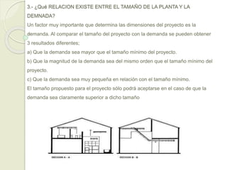 3.- ¿Qué RELACION EXISTE ENTRE EL TAMAÑO DE LA PLANTA Y LA
DEMNADA?
Un factor muy importante que determina las dimensiones del proyecto es la
demanda. Al comparar el tamaño del proyecto con la demanda se pueden obtener
3 resultados diferentes;
a) Que la demanda sea mayor que el tamaño mínimo del proyecto.
b) Que la magnitud de la demanda sea del mismo orden que el tamaño mínimo del
proyecto.
c) Que la demanda sea muy pequeña en relación con el tamaño mínimo.
El tamaño propuesto para el proyecto sólo podrá aceptarse en el caso de que la
demanda sea claramente superior a dicho tamaño
 