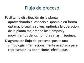 Flujo de proceso
Facilitar la distribución de la planta
aprovechando el espacio disponible en forma
óptima, lo cual, a su vez, optimiza la operación
de la planta mejorando los tiempos y
movimientos de los hombres y las máquinas.
Diagrama de flujo del proceso: posee una
simbología internacionalmente aceptada para
representar las operaciones efectuadas.
 