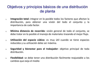Objetivos y principios básicos de una distribución
de planta
1. Integración total: integrar en lo posible todos los factores que afectan la
distribución, para obtener una visión del todo el conjunto y la
importancia de cada factor.
2. Mínima distancia de recorrido: visión general de todo el conjunto, se
debe tratar en lo posible el manejo de materiales trazando el mejor flujo.
3. Utilización del espacio cúbico: es muy útil cuando se tiene espacios
reducidos y su utilización debe ser máxima.
4. Seguridad y bienestar para el trabajador: objetivo principal de toda
distribución.
5. Flexibilidad: se debe tener una distribución fácilmente reajustable a los
cambios que exija el medio
 