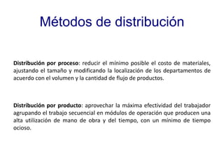 Métodos de distribución
Distribución por proceso: reducir el mínimo posible el costo de materiales,
ajustando el tamaño y modificando la localización de los departamentos de
acuerdo con el volumen y la cantidad de flujo de productos.
Distribución por producto: aprovechar la máxima efectividad del trabajador
agrupando el trabajo secuencial en módulos de operación que producen una
alta utilización de mano de obra y del tiempo, con un mínimo de tiempo
ocioso.
 