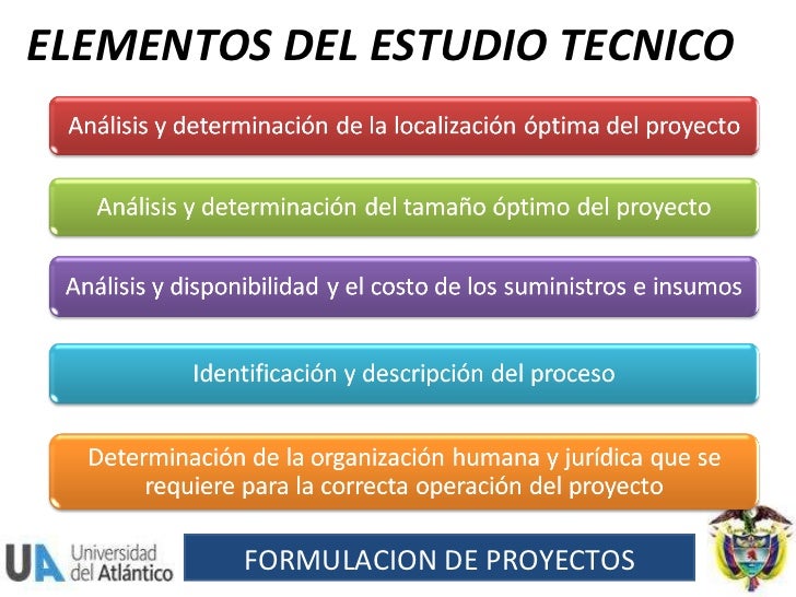 Estudio Tecnico F De Proyectos