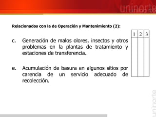 <ul><li>Relacionados con la de Operación y Mantenimiento (2): </li></ul><ul><li>Generación de malos olores, insectos y otr...