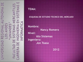 TEMA:

ESQUEMA DE ESTUDIO TECNICO DEL MERCADO



Nombre:
          Nancy Romero
Nivel:
      6to Sistemas
Ingeniero:
      Jon Toasa

                     2012
 