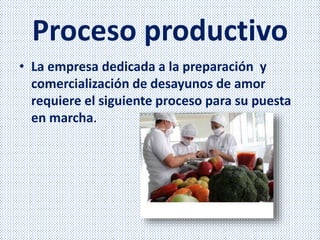 Proceso productivo
• La empresa dedicada a la preparación y
comercialización de desayunos de amor
requiere el siguiente proceso para su puesta
en marcha.
 
