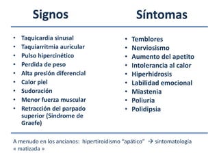 Signos                                 Síntomas
•   Taquicardia sinusal                   •   Temblores
•   Taquiarritmia auricular               •   Nerviosismo
•   Pulso hipercinético                   •   Aumento del apetito
•   Perdida de peso                       •   Intolerancia al calor
•   Alta presión diferencial              •   Hiperhidrosis
•   Calor piel                            •   Labilidad emocional
•   Sudoración                            •   Miastenia
•   Menor fuerza muscular                 •   Poliuria
•   Retracción del parpado                •   Polidipsia
    superior (Sindrome de
    Graefe)

A menudo en los ancianos: hipertiroidismo “apático”  sintomatología
« matizada »
 