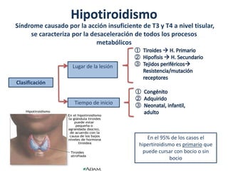 Hipotiroidismo
Síndrome causado por la acción insuficiente de T3 y T4 a nivel tisular,
     se caracteriza por la desaceleración de todos los procesos
                             metabólicos


                    Lugar de la lesión

Clasificación


                     Tiempo de inicio




                                               En el 95% de los casos el
                                            hipertiroidismo es primario que
                                             puede cursar con bocio o sin
                                                          bocio
 