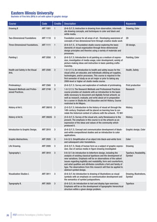 Eastern Illinois University
      Bachelor of Fine Arts (BFA) in art with option in graphic design


     Course                              Code          Credits    Description                                                            Keywords
 Drawing II                              ART 1001      1          (0-6-3) F, S. Instruction in drawing from observation, intermedi-      Drawing, Color
                                                                  ate drawing concepts, and techniques in color and black and
                                                                  white media.
 Two-Dimensional Foundations             ART 1110      3          Foundation course for all areas of art. Developing awareness of        2D
                                                                  concepts of two-dimensional form through creative studio work
 Three-Dimensional Foundations.          ART 1111      1          (0-6-3) F, S. A Foundation studio course exploring the basic           3D design.
                                                                  elements of visual organization through three-dimensional
                                                                  design principles and theories using a variety of materials and
                                                                  processes.
 Painting I.                             ART 2050      3          (0-6-3) F, S. Introduction to oil painting as a medium of expres-      Painting, Color
                                                                  sion, investigation of media usage, color development, variety of
                                                                  picture-making ideas and instruction in basic painting crafts-
                                                                  manship.
 Health and Safety in the Visual         ART 2500      3          1-0-1) F, S. An introduction to health and safety issues for the       Health, Safety
 Arts.                                                            visual artist, art educator, and individuals utilizing art supplies,
                                                                  technologies, and/or processes. This course is required in the
                                                                  first semester of study as an art major or prior to taking any
                                                                  2000-level or higher art studio media course.
 Printmaking I.                          ART 2560      3          (0-6-3) F, S. Survey and exploration of methods of printmaking.        Print production
 Research Methods and Profes-            ART 2749      3          1-0-1) F, S. The Research Methods and Professional Practices           Research
 sional Practices.                                                course provides art students with an introduction to the basic
                                                                  skills necessary to document and digitally format artwork; as
                                                                  well as research, evaluate, and write about art in preparation
                                                                  for a career in Studio Art, Art Education and Art History. Course
                                                                  restricted to Art Majors.
 History of Art I.                       ART 2601G 3              (3-0-3) F, S. Introduction to the history of visual art through the    History.
                                                                  14th century. Emphasis will be placed on learning how to cor-
                                                                  relate the historical context of cultures with the artwork. F2 901
 History of Art II.                      ART 2602G 3              (3-0-3) F, S. Survey of the visual arts, early Renaissance to the      History.
                                                                  present. The emphasis in this course is on the artwork as an
                                                                  expression of the ideas and values of the community which
                                                                  produced it.
 Introduction to Graphic Design.         ART 2910      3          (0-6-3) F, S. Concept and communication development of black-          Graphic design, Color
                                                                  and-white compositional studies and an introduction to color
                                                                  applications.
 Graphic Abstractions.                   ART 2920      3          0-6-3) S. Simplification of an object into black-and-white form        Color
                                                                  and subsequent color translations.
 Life Drawing.                           ART 2000      3          (0-6-3) F, S. Study of human form as a subject of graphic expres-      Drawing
                                                                  sion. Use of various media in figure drawing investigated
 Typography I.                           ART 3910      3          0-6-3) F. An introduction to letterform design, including the          Typeface, Readability,
                                                                  analysis of existing classical typefaces and the development of        Symbol
                                                                  new variations. Emphasis will be on observations of the salient
                                                                  issues regarding legibility and readability, form and counterform,
                                                                  and what qualities and attributes constitute a font and family of
                                                                  type. The observations from this research will then be applied to
                                                                  abstract symbol design.
 Visualization Studies I.                ART 3911      3          (0-6-3) F. An introduction to drawing of illustrations as visual       Drawing, Illustrations,
                                                                  symbols with an emphasis on communication development and              Symbol
                                                                  the semantics of symbol juxtapositions.
 Typography II.                          ART 3920      3          (0-6-3) S. An introduction to text and display type exercises.         Typeface
                                                                  Emphasis will be on the development of typographic hierarchical
                                                                  structure within a given design problem.




20      ITGT Instituto Tecnológico y Gráfico Tajamar
 