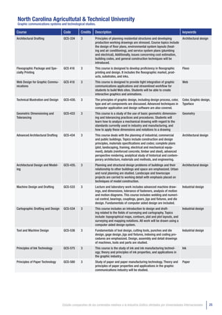 North Carolina Agricultutal & Technical University
Graphic communications systems and technological studies.

Course                               Code          Credits    Description                                                            keywords
Architectural Drafting               GCS-334       3          Principles of planning residential structures and developing           Architectural design
                                                              production working drawings are stressed. Course topics include
                                                              the design of floor plans, environmental system layouts (heat-
                                                              ing and air conditioning), and service system plans (plumbing
                                                              and electrical). Additionally, issues concerning cost estimation,
                                                              building codes, and general construction techniques will be
                                                              introduced.
Flexographic Package and Spe-        GCS 416       3          This course is designed to develop proficiency in flexographic         Flexo
cialty Printing                                               printing and design. It includes the flexographic market, prod-
                                                              ucts, substrates, and inks.
Web Design for Graphic Commu-        GCS 418       3          This course is designed to provide tight integration of graphic        Web
nications                                                     communications applications and streamlined workflow for
                                                              students to build Web sites. Students will be able to create
                                                              interactive graphics and animations.
Technical Illustration and Design    GCS-430.      3          The principles of graphic design, including design process, color,     Color, Graphic design,
                                                              type and art components are discussed. Advanced techniques in          Typeface
                                                              computer application and design software are also covered.
Geometric Dimensioning and           GCS-433       3          This course is a study of the use of basic geometric dimension-        Geometry
Tolerancing                                                   ing and tolerancing practices and procedures. Students will
                                                              learn how to analyze a mechanical drawing with regard to the
                                                              standards currently used in industry and manufacturing, and
                                                              how to apply these dimensions and notations to a drawing
Advanced Architectural Drafting      GCS-434       3          This course deals with the planning of industrial, commercial          Architectural design
                                                              and public buildings. Topics include construction and design
                                                              principles, materials specifications and codes; complete plans
                                                              (plot, landscaping, framing, electrical and mechanical equip-
                                                              ment), details (reinforced concrete, timber and steel), advanced
                                                              perspective rendering, analytical study of historical and contem-
                                                              porary architecture, materials and methods, and engineering.
Architectural Design and Model-      GCS-435.      3          Planning and structural design problems of buildings and their         Architectural design
ing                                                           relationship to other buildings and space are emphasized. Urban
                                                              and rural planning are studied. Landscape and townscape
                                                              projects are carried to working detail with emphasis placed on
                                                              techniques of model construction.
Machine Design and Drafting          GCS-533       3          Lecture and laboratory work includes advanced machine draw-            Industrial design
                                                              ings, and dimensions, tolerance of fasteners, analysis of motion
                                                              and motion diagrams. This course includes welding and numeri-
                                                              cal control, bearings, couplings, gears, jigs and fixtures, and die
                                                              design. Fundamentals of computer aided design are included.
Cartographic Drafting and Design     GCS-534       3          This course includes an introduction to design and draft-              Industrial design
                                                              ing related to the fields of surveying and cartography. Topics
                                                              include: topographical maps, contours, plat and plot layouts, and
                                                              surveying and mapping notations. All work will be drawn using a
                                                              computer aided design system.
Tool and Machine Design              GCS-536       3          Fundamentals of tool design, cutting tools, punches and die            Industrial design
                                                              design, gage design, jigs and fixtures, indexing and coding pro-
                                                              cedures are emphasized. Design, assembly and detail drawings
                                                              of machines, tools and parts are studied.
Principles of Ink Technology         GCS-575       3          This course is the study of ink and ink manufacturing technol-         Ink
                                                              ogy; theory and principles of ink properties, and applications in
                                                              the graphic industry.
Principles of Paper Technology       GCS-580       3          Study of paper and paper manufacturing technology. Theory and          Paper
                                                              principles of paper properties and applications in the graphic
                                                              communications industry will be studied.




                                    Estudio comparativo de los contenidos relativos a la Industria Gráfica ofertados por Universidades Internacionales      25
 