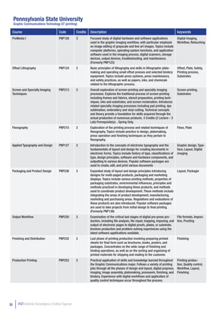 Pennsylvania State University
     Graphic Communications Technology GT (printing)

 Course                                  Code          Credits   Description                                                            keywords
 PreMedia I                              PNP128        3         Focused study of digital hardware and software applications            Digital imaging,
                                                                 used in the graphic imaging workflow, with particular emphasis         Workflow, Retouching
                                                                 on image editing of grayscale and line art images. Topics include
                                                                 computer platforms, operating system functions, and application
                                                                 software used in the imaging process, digital scanners, storage
                                                                 devices, output devices, troubleshooting, and maintenance.
                                                                 (Formerly PNP123)
 Offset Lithography                      PNP124        3         Basic principles of lithography and skills in lithographic plate-      Offset, Plate, Safety,
                                                                 making and operating small offset presses and selected bindery         Printing process,
                                                                 equipment. Topics include press systems, press maintenance,            Substrates
                                                                 and safety practices, as well as papers, inks, and chemicals
                                                                 related to the lithographic process.
 Screen and Specialty Imaging            PNP213        3         Overall exploration of screen-printing and specialty imaging           Screen printing,
 Techniques                                                      processes. Explores the traditional process of screen-printing         Substrates
                                                                 including frames and fabrics, stencil preparation, printing tech-
                                                                 niques, inks and substrates, and screen reclamation. Introduces
                                                                 related specialty imaging processes including pad printing, dye
                                                                 sublimation, embroidery and vinyl cutting. Technical concepts
                                                                 and theory provide a foundation for skills acquired through the
                                                                 actual production of numerous products. 3 Credits (2 Lecture - 3
                                                                 Lab) Prerequisite(s): . Spring Only.
 Flexography                             PNP215        3         Exploration of the printing process and related techniques of          Flexo, Plate
                                                                 flexography. Topics include practice in design, platemaking,
                                                                 press operation and finishing techniques as they pertain to
                                                                 flexography.
 Applied Typography and Design           PNP127        3         Introduction to the concepts of electronic typography and the          Graphic design, Type-
                                                                 fundamentals of layout and design for creating documents in            face, Layout, Digital
                                                                 electronic forms. Topics include history of type, classifications of   imaging
                                                                 type, design principles, software and hardware components, and
                                                                 outputting to various devices. Popular software packages are
                                                                 used to create, edit, and print various documents
 Packaging and Product Design            PNP236        3         Expanded study of layout and design principles introducing             Layout, Packagin
                                                                 designs for multi-paged products, packaging and marketing
                                                                 displays. Topics include various printing methods, properties of
                                                                 packaging substrates, environmental influences, principles and
                                                                 methods practiced in developing these products, and methods
                                                                 used to coordinate product development. These methods include
                                                                 integrating the areas of product development, manufacturing,
                                                                 marketing and purchasing areas. Regulations and evaluations of
                                                                 these products are also introduced. Popular software packages
                                                                 are used to take projects from initial design to final printing.
                                                                 (Formerly PNP136)
 Output Workflow                         PNP220        3         Examination of the critical last stages of digital pre-press pro-      File formats, Imposi-
                                                                 duction, including file analysis, file repair, trapping, imposing, and tion, Proofing
                                                                 output of electronic pages to digital proofs, plates, or substrate.
                                                                 Involves production and problem-solving experiences using the
                                                                 latest software applilcations available.
 Finishing and Distribution              PNP232        3         Last phase of printing production involving preparing printed          Finishing
                                                                 sheets for final form such as brochures, books, posters, and
                                                                 packages. Concentrates on the wide range of finishing and
                                                                 binding operations, as well as on the sorting and organizing of
                                                                 printed materials for shipping and mailing to the customer.
 Production Printing                     PNP252        3         Practical application of skills and knowledge learned throughout       Printing produc-
                                                                 the Graphic Communications major. Follows a variety of printing        tion, Quality control,
                                                                 jobs through all the phases of design and layout, digital prepress,    Workflow, Layout,
                                                                 imaging, image assembly, platemaking, presswork, finishing, and        Finishing
                                                                 bindery. Experience with digital workflows and application of
                                                                 quality control techniques occur throughout the process.




30      ITGT Instituto Tecnológico y Gráfico Tajamar
 
