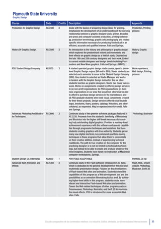 Plymouth State University
Graphic Design

Course                              Code          Credits    Description                                                            keywords
Production for Graphic Design       AG 3480       3          Deals with the basics of preparing design ideas for printing.          Production, Printing
                                                             Emphasizes the development of an understanding of the working          process
                                                             relationship between a graphic designer and a printer. Includes
                                                             pre-press and computer-assisted production, printing technolo-
                                                             gy, production terminology, graphic arts photography and related
                                                             specific information necessary for producing finished art in an
                                                             efficient, accurate and qualified manner. Falls and Springs.
History Of Graphic Design.          AG 3500       3          An introduction to the history and philosophy of graphic design        History, Graphic
                                                             which explores the predominant historic art movements and              design
                                                             their effects on graphic design as a field of study. Emphasizes
                                                             the late 19th and 20th century designers and their work. Linked
                                                             to current notable designers and design trends including Post-
                                                             modern and New Wave graphics. Falls and Springs. (WRCO)
PSU Student Design Company.         AG3550        3          A student operated graphic design studio course, open to junior-       Work experience,
                                                             level Graphic Design majors (BA and/or BFA). Seven students are        Web design, Printing
                                                             selected each semester to serve in the Student Design Company          process
                                                             (SDC). One student is selected as Studio Manager and works
                                                             in tandem with the Graphic Design instructor; the six other
                                                             students function as graphic designers. Meets two hours twice a
                                                             week. Works on assignments created by offering design services
                                                             to (a) non-profit organizations; (b) PSU organizations; (c) busi-
                                                             ness organizations in our area that would not otherwise be able
                                                             to afford to purchase design services in the marketplace; and
                                                             (d) PSU graduate students who need visual components created
                                                             for their thesis projects. Design services offered could include
                                                             logos, brochures, flyers, posters, catalogs, Web sites, and other
                                                             collateral, as requested. May be repeated once for credit. Falls
                                                             and Springs.
Advanced Photoshop And Illustra-    AG 3600       3          Continued study of two premier software packages featured in            Photoshop, Illustrator
tor Techniques.                                              AG 2330. Proceeds from the student’s familiarity of Photoshop
                                                             and Illustrator into the higher skill levels necessary for creat-
                                                             ing truly outstanding digital graphics. Provides a mastery-level
                                                             achievement experience with the software and reveals capabili-
                                                             ties through progressive techniques and variations that have
                                                             students creating graphics with true authority. Students garner
                                                             many new digital shortcuts, key commands and time-saving
                                                             techniques in these programs that allow them to concentrate
                                                             on their creative abilities, instead of experiencing technical
                                                             roadblocks. The path to true creation on the computer for the
                                                             practicing designer is to not be limited by technical shortcom-
                                                             ings, but instead to be able to create and produce whatever the
                                                             mind imagines. Students have hands-on instruction at Macintosh
                                                             computer workstations. Springs.
Student Design Co. Internship.      AG3650        1          PORTFOLIO ACCEPTANCE                                                   Portfolio, Co-op
Advanced flash Animation and        AG 4350       3          Continues study of the Flash software introduced in AG 3050,           Flash, Web, Dream-
effects                                                      which is dedicated to the general development of Web site and          weaver, Photoshop,
                                                             multimedia presentation design. Focuses on the development             Illustrator, Swift 3D
                                                             of Flash-based Web sites and animation. Students extend the
                                                             capabilities of this program as a Web development tool and the
                                                             possibilities as an animation filmmaking tool as well. By achiev-
                                                             ing higher-level skills in this program, students create more
                                                             vibrant and interactive Flash-based Web sites and animation.
                                                             Covers the Web related techniques of other programs such as
                                                             Dreamweaver, Photoshop, Illustrator, and Swift 3D to maximize
                                                             the visual effects. CSS is introduced for more accessible Web
                                                             sites. Falls.




                                   Estudio comparativo de los contenidos relativos a la Industria Gráfica ofertados por Universidades Internacionales       33
 