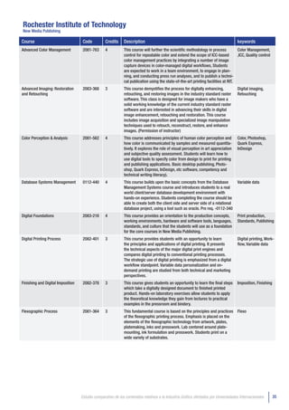 Rochester Institute of Technology
New Media Publishing

Course                              Code          Credits    Description                                                             keywords
Advanced Color Management           2081-763      4          This course will further the scientific methodology in process         Color Management,
                                                             control for repeatable color and extend the scope of ICC-based         ,ICC, Quality control
                                                             color management practices by integrating a number of image
                                                             capture devices in color-managed digital workflows, Students
                                                             are expected to work in a team environment, to engage in plan-
                                                             ning, and conducting press run analyses, and to publish a techni-
                                                             cal publication using the state-of-the-art printing facilities at RIT.
Advanced Imaging: Restoration       2083-368      3          This course demystifies the process for digitally enhancing,            Digital imaging,
and Retouching                                               retouching, and restoring images in the industry standard raster        Retouching
                                                             software. This class is designed for image makers who have a
                                                             solid working knowledge of the current industry standard raster
                                                             software and are interested in advancing their skills in digital
                                                             image enhancement, retouching and restoration. This course
                                                             includes image acquisition and specialized image manipulation
                                                             techniques used to retouch, reconstruct, restore, and enhance
                                                             images. (Permission of instructor)
Color Perception & Analysis         2081-562      4          This course addresses principles of human color perception and          Color, Photoshop,
                                                             how color is communicated by samples and measured quantita-             Quark Express,
                                                             tively. It explores the role of visual perception in art appreciation   InDesign
                                                             and subjective quality assessment. Students will learn how to
                                                             use digital tools to specify color from design to print for printing
                                                             and publishing applications. Basic desktop publishing, Photo-
                                                             shop, Quark Express, InDesign, etc software, competency and
                                                             technical writing literacy).
Database Systems Management         0112-440      4          This course builds upon the basic concepts from the Database            Variable data
                                                             Management Systems course and introduces students to a real
                                                             world client/server database development environment with
                                                             hands-on experience. Students completing the course should be
                                                             able to create both the client side and server side of a relational
                                                             database project, using a tool such as oracle. Pre req. -0112-340
Digital Foundations                 2083-216      4          This course provides an orientation to the production concepts,         Print production,
                                                             working environments, hardware and software tools, languages,           Standards, Publishing
                                                             standards, and culture that the students will use as a foundation
                                                             for the core courses in New Media Publishing.
Digital Printing Process            2082-401      3          This course provides students with an opportunity to learn              Digital printing, Work-
                                                             the principles and applications of digital printing. It presents        flow, Variable data
                                                             the technical aspects of the major digital print engines and
                                                             compares digital printing to conventional printing processes.
                                                             The strategic use of digital printing is emphasized from a digital
                                                             workflow standpoint. Variable data personalization and on-
                                                             demand printing are studied from both technical and marketing
                                                             perspectives.
Finishing and Digital Imposition    2082-378      3          This course gives students an opportunity to learn the final steps      Imposition, Finishing
                                                             which take a digitally designed document to finished printed
                                                             product. Hands-on laboratory exercises allow students to apply
                                                             the theoretical knowledge they gain from lectures to practical
                                                             examples in the pressroom and bindery.
Flexographic Process                2081-364      3          This fundamental course is based on the principles and practices Flexo
                                                             of the flexographic printing process. Emphasis is placed on the
                                                             elements of the flexographic technology from artwork, plates,
                                                             platemaking, inks and presswork. Lab centered around plate-
                                                             mounting, ink formulation and presswork. Students print on a
                                                             wide variety of substrates.




                                   Estudio comparativo de los contenidos relativos a la Industria Gráfica ofertados por Universidades Internacionales        35
 