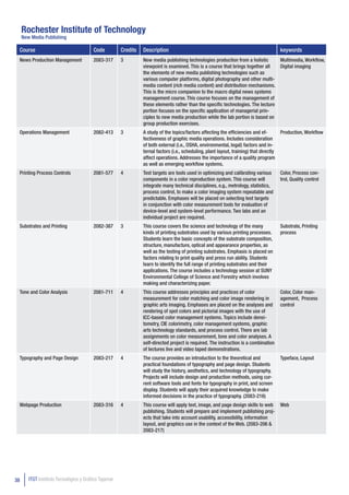 Rochester Institute of Technology
     New Media Publishing

 Course                                  Code          Credits   Description                                                               keywords
 News Production Management              2083-317      3         New media publishing technologies production from a holistic      Multimedia, Workflow,
                                                                 viewpoint is examined. This is a course that brings together all  Digital imaging
                                                                 the elements of new media publishing technologies such as
                                                                 various computer platforms, digital photography and other multi-
                                                                 media content (rich media content) and distribution mechanisms.
                                                                 This is the micro companion to the macro digital news systems
                                                                 management course. This course focuses on the management of
                                                                 these elements rather than the specific technologies. The lecture
                                                                 portion focuses on the specific application of managerial prin-
                                                                 ciples to new media production while the lab portion is based on
                                                                 group production exercises.
 Operations Management                   2082-413      3         A study of the topics/factors affecting the efficiencies and ef-          Production, Workflow
                                                                 fectiveness of graphic media operations. Includes consideration
                                                                 of both external (i.e., OSHA, environmental, legal) factors and in-
                                                                 ternal factors (i.e., scheduling, plant layout, training) that directly
                                                                 affect operations. Addresses the importance of a quality program
                                                                 as well as emerging workflow systems.
 Printing Process Controls               2081-577      4         Test targets are tools used in optimizing and calibrating various         Color, Process con-
                                                                 components in a color reproduction system. This course will               trol, Quality control
                                                                 integrate many technical disciplines, e.g., metrology, statistics,
                                                                 process control, to make a color imaging system repeatable and
                                                                 predictable. Emphases will be placed on selecting test targets
                                                                 in conjunction with color measurement tools for evaluation of
                                                                 device-level and system-level performance. Two labs and an
                                                                 individual project are required.
 Substrates and Printing                 2082-387      3         This course covers the science and technology of the many                 Substrate, Printing
                                                                 kinds of printing substrates used by various printing processes.          process
                                                                 Students learn the basic concepts of the substrate composition,
                                                                 structure, manufacture, optical and appearance properties, as
                                                                 well as the testing of printing substrates. Emphasis is placed on
                                                                 factors relating to print quality and press run ability. Students
                                                                 learn to identify the full range of printing substrates and their
                                                                 applications. The course includes a technology session at SUNY
                                                                 Environmental College of Science and Forestry which involves
                                                                 making and characterizing paper.
 Tone and Color Analysis                 2081-711      4         This course addresses principles and practices of color                   Color, Color man-
                                                                 measurement for color matching and color image rendering in               agement, Process
                                                                 graphic arts imaging. Emphases are placed on the analyses and             control
                                                                 rendering of spot colors and pictorial images with the use of
                                                                 ICC-based color management systems. Topics include densi-
                                                                 tometry, CIE colorimetry, color management systems, graphic
                                                                 arts technology standards, and process control. There are lab
                                                                 assignments on color measurement, tone and color analyses. A
                                                                 self-directed project is required. The instruction is a combination
                                                                 of lectures live and video taped demonstrations.
 Typography and Page Design              2083-217      4         The course provides an introduction to the theoretical and                Typeface, Layout
                                                                 practical foundations of typography and page design. Students
                                                                 will study the history, aesthetics, and technology of typography.
                                                                 Projects will include design and production methods, using cur-
                                                                 rent software tools and fonts for typography in print, and screen
                                                                 display. Students will apply their acquired knowledge to make
                                                                 informed decisions in the practice of typography. (2083-216)
 Webpage Production                      2083-316      4         This course will apply text, image, and page design skills to web         Web
                                                                 publishing. Students will prepare and implement publishing proj-
                                                                 ects that take into account usability, accessibility, information
                                                                 layout, and graphics use in the context of the Web. (2083-206 &
                                                                 2083-217)




38      ITGT Instituto Tecnológico y Gráfico Tajamar
 