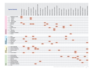 Manufacturing Management for Graphic




                                                                                                                                                                                                                                                                                                                                                                                                                                                                                                                          Intermediate Electronic Premedia II
                                                                                                                                                                                                                                                                                                                                                                                            Intermediate Electronic Premedia I




                                                                                                                                                                                                                                                                                                                                                                                                                                                                                                                                                                                                                                                                                                                                                                                                                                                                                                           Managing Advanced Technology II
                                                                                                                                                                                                                                                                                                                                                                                                                                                                                                                                                                                                                                                                                                                                                                                                                   Managing Advanced Technology I
                                                                                                                                                                                                                                                                                                                                                                                                                                                                                         Electronic Document Design II
                                                                                                                                 Estimating in the Graphic Arts




                                                                                                                                                                                               Intro to Electronic Premedia II




                                                                                                                                                                                                                                                                                                                                                            Electronic Document Design I




                                                                                                                                                                                                                                                                                                                                                                                                                                                                                                                                                                                                                                                                                                                                                                                                                                                     Management of Workflow II
                                                                                                                                                                                                                                                                                                                                                                                                                                                                                                                                                                                                                                                                                                                                                             Management of Workflow I
                                                                                                                                                                                                                                                                                                                                                                                                                                                                                                                                                                                                                                                                                                       Adv Electronic Premedia II
                                                                                                                                                                                                                                                                                                  Selling in the Graphic Arts




                                                                                                                                                                                                                                                                                                                                                                                                                                                                                                                                                                                                                        Adv Electronic Premedia I
                                                                                                                                                                                                                                                                                                                                                                                                                                                                                                                                                                 Quality Control in Printing
                                                                                                                                                                   Layout and Typography II
                                                     Layout and Typography I
                  Ryerson University




                                                                                                                                                                                                                                                                                                                                                                                                                                                                                                                                                                                                                                                                                                                                                                                                                                                                                  Management Studies IV
                                                                                                                                                                                                                                                                                                                                                                                                                                                                                                                                                                                                                                                                                                                                                                                         Management Studies III
                                                                                                                                                                                                                                                                                                                                                                                                                                                            Binding and Finishing II




                                                                                                                                                                                                                                                                                                                                                                                                                                                                                                                                                                                                                                                                              Management Studies II
                                                                                                                                                                                                                                                                                                                                 Binding and Finishing I




                                                                                                                                                                                                                                                                                                                                                                                                                                                                                                                                                                                                Management Studies I
                                                                                Introductory Premedia




                                                                                                                                                                                                                                                                                                                                                                                                                                                                                                                                                                                                                                                     Printing Processes IV
                                                                                                                                                                                                                                                                                                                                                                                                                                  Printing Processes III
                                                                                                                                                                                                                                  Printing Processes II




                                                                                                                                                                                                                                                                                                                                                                                                                                                                                                                                                                                                                                                                                                                                     Printing Processes V
                                                                                                         Printing Processes I




                                                                                                                                                                                                                                                          Arts
                   1    FUNDAMENTOS DE DISEÑO       33%
                  1,1     TIPOGRAFíA                33%                                                                                                           33%
                  1,2     HISTORIA                                                                                                                                33%
                  1,3     DISEÑO 3D
                  1,4     DIBUJO, PINTURA
                   2    MAQUETACIÓN                 33%                                                                                                                                                                                                                                                                                                    50%
                   3    IMPOSICIÓN                                             25%                                                                                33%                         20%                                                                                                                                                                                          100%                                                                                                                          33%
                   4    PDF                                                                                                                                                                                                                                                                                                                                50%                                                                                                                                                                                                                                                                                                                                        50%
                   5    PRUEBAS                                                                                                                                                                                                                                                                                                                                                                                                                                                                                          33%                                                                                           50%
                   6    GESTIÓN DE COLOR                                                                                                                                                                                                                                                                                                                                                                                         25%                                                                                                                                                                                   50%
                   7    WEB                                                                                                                                                                                                                                                                                                                                                                                                                                                            50%
   PREIMPRESIÓN




                  7,1    MULTIMEDIA                                                                                                                                                                                                                                                                                                                                                                                                                                                    50%
                   8    DIGITALIZACIÓN
                   9    TRATAMIENTO DE IMÁGENES
                  10    PREFLIGTH                                                                                                                                                                                                                                                                                                                                                                                                                                                                                                                                                                                                                                                                     50%


                  11    OFFSET                                                                          50%                                                                                   20%                                                                                                                                                                                                                                25%                                                                                                                                                                                                                50%
                  12    HUECOGRABADO
& POSTIMPRESIÓN




                  13    FLEXOGRAFÍA                                            25%                                                                                                            20%                                25%                                                                                                                                                                                                                                                                                                                                                                                                                50%
                  14    IMPRESIÓN DIGITAL                                                                                                                                                                                                                                                                                                                                                                                                                                                                                                                                                                                                                                                                                           50%
IMPRESIÓN




                  15    TINTAS Y PAPEL                                                                  50%                                                                                                                                                                                                                                                                                                                      25%
                  16    PACKAGING                                                                                                                                                                                                                                                                                                                                                                                                                                                                                        33%                                                                                                                                                                                                                                                                                                                                                                              20%
                  17    ACABADOS                                                                                                                                                                                                                                                                                                100%                                                                                                                       100%


                  18    FASES DE PRODUCCIÓN                                    25%                                                                                                            20%
                  19    COSTES Y PRESUPUESTOS                                                                                   50%                                                                                              25%
DE PRODUCCIÓN




                  20    GESTIÓN DE LA PRODUCCIÓN                                                                                50%                                                                                              25%                      100%                                                                                                                                                                                                                                                                                                                                                                                                                                                                                                                                                                                                                                            20%
                  21    CONTROL DE CALIDAD                                                                                                                                                                                                                                                                                                                                                                                       25%                                                                                                                            100%
CONTROL




                  22    JDF                                                                                                                                                                                                                                                                                                                                                                                                                                                                                                                                                                                                                                                                                                                                 50%
                  23    FLUJOS DE TRABAJO                                      25%                                                                                                            20%                                                                                                                                                                                                                                                                                                                                                                                                                                                                                                                                                           25%                                                                                                                                           10%


                  24    GESTIÓN COMERCIAL
                  25    GESTIÓN EMPRESARIAL                                                                                                                                                                                                                                                                                                                                                                                                                                                                                                                                                    100%                                                                          100%                                                                                                       50%                                                                                      100%
                  26    GESTIÓN DE DATO VARIABLE                                                                                                                                                                                                                                                                                                                                                                                                                                                                                                                                                                                                                                                                                    50%                     25%
                  27    MARKETING                                                                                                                                                                                                                                                                                                                                                                                                                                                                                                                                                                                                                                                                                                                                                       50%
                  28    NUEVAS TECNOLOGÍAS                                                                                                                                                                                                                                                                                                                                                                                                                                                                                                                                                                                                                                                                                                                                                                        100%                                                                                    50%
                  29    EXPERIENCIA PROFESIONAL                                                                                                                                                                                                                                                  100%
                  30    INVESTIGACIÓN, PROYECTOS                                                                                                                                                                                                                                                                                                                                                                                                                                                                                                                                                                                                                                                                                                                                                                                                    100%
   VARIOS




                  31    MEDIOAMBIENTE, NORMATIVAS                                                                                                                                                                                25%
                  32    OTROS

                                                                                                                                                                                                                                                                                                                                                                                                                                                                                       Estudio comparativo de los contenidos relativos a la Industria Gráfica ofertados por Universidades Internacionales                                                                                                                                                                                                                                                                                                                         77
 