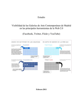 Estudio
Visibilidad de las Galerías de Arte Contemporáneo de Madrid
en las principales herramientas de la Web 2.0
(Facebook, Twitter, Flickr y YouTube)
Febrero 2011
 