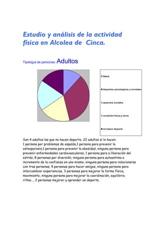 Estudio y análisis de la actividad física en Alcolea de Cinca