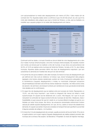 com aproximadament la meitat dels desplaçaments són interns (47,9%) i l’altra meitat són de
                         connexió (52,1%). Aquestes dades venen a confirmar el que s’ha dit més amunt, és a dir, que hi ha
                         molts dels treballadors dels polígons que viuen a l’àmbit de l’Antena i, a més, això es trasllada a la
                         mobilitat cap a aquests polígons on la meitat dels desplaçaments són interns.


                                                                                                                                   Taula 9
                            Distribució segons l’origen dels desplaçaments per treball amb destinació
                            als polígons de l’Antena Viladecans

                                                                                                                        Percentatge
                                                                          Desplaçaments
                                                                                                                      desplaçaments

                            Interns                                          15.839                                         47,9
                            Connexió                                         17.215                                         52,1

                            Total                                            33.054                                        100,0

                            Interns-intramunicipals                          10.729                                         32,5
                            Interns-intermunicipals                           5.110                                         15,5
                            Connexió-intermunicipals                         17.215                                         52,1

                            Total                                            33.054                                        100,0

                                                                                       Font: ATM, Generalitat de Catalunya i IERMB, EMQ 2006




                         Continuant amb les dades, a la taula 9 també es dona el detall de si els desplaçaments són a dins
                         d’un mateix municipi (intramunicipals) o bé entre municipis (intemunicipals). Els resultats mostren
                         com només una tercera part es realitzen a dins del municipi, el que dona una autocontenció del
                         32,5%; el 15,5% es realitzen entre municipis de l’àmbit de l’Antena, i la resta, el 52,1%, des d’altres
                         municipis. Aquestes dades permeten definir tres tipus de desplaçaments majoritaris i per tant
                         caracteritzar la demanda de mobilitat des del punt de vista territorial:

                         • En primer lloc els que es realitzen a dins dels municipis. Es tracta d’un tipus de desplaçaments que
                           per definició són més curts en distància i en temps i que, donat l’emplaçament dels polígons
                           (agregats a les trames urbanes residencials), podrien ser motiu d’actuacions adreçades cap a
                           la transferència d’aquests desplaçaments a modes no motoritzats (mitjançant actuacions
                           de permeabilització del teixit urbà entre les trames residencial i industrial, i de millora de les zones
                           de vianants i de carril bici) o de transport col·lectiu per carretera (en el cas que estudis de demanda
                           més detallats així ho confirmessin).

                         • En segon lloc els desplaçaments que es realitzen entre els municipis de l’àmbit. Representen un
                           15,5%, una xifra força important i que mostra la integració del mercat de treball a nivell
                           supramunicipal. En aquest cas les distàncies són, a priori, més llargues, tot i que no es pot
                           menystenir la continuïtat de l’espai construït entre els municipis de Sant Boi, Viladecans, Gavà i
                           Castelldefels, la qual cosa pot fer que tot i residir en un municipi diferent el polígon al qual es va a
                           treballar pot estar força proper. Així doncs, les actuacions esmentades anteriorment tindrien
                           cabuda per satisfer aquests desplaçaments, tot i que, de nou, caldria un estudi més detallat de la
                           demanda. En aquest cas també s’hauria de considerar el transport ferroviari aprofitant la proximitat
                           d’algunes parades als polígons, i el d’autobús.

                         • En tercer lloc hi ha els desplaçaments de connexió, aquells provinents de fora de l’àmbit. S’ha vist en
                           el capítol anterior com la gran majoria d’aquests desplaçaments els realitza població provinent dels
                           municipis de la comarca més propers i de Barcelona i l’Hospitalet. Es tracta de trajectes més llargs.




158   INFRAESTRUCTURES   ESTAT DE LA SITUACIÓ I POTENCIALITATS DELS POLÍGONS INDUSTRIALS DE L’ÀMBIT DE L’ANTENA LOCAL VILADECANS
 