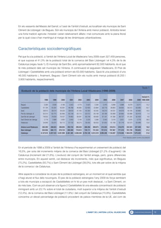 En els vessants del Massís del Garraf, a l’oest de l’àmbit d’estudi, es localitzen els municipis de Sant
Climent de Llobregat i de Begues. Són els municipis de l’Antena amb menor població. Ambdós tenen
una forta tradició agrícola i forestal i estan relativament aïllats i mal comunicats amb la plana litoral
per la qual cosa s’han mantingut al marge de les dinàmiques urbanitzadores.



Característiques sociodemogràfiques

Pel que fa a la població, a l’àmbit de l’Antena Local de Viladecans l’any 2009 viuen 327.459 persones,
el que suposa el 41,3% de la població total de la comarca del Baix Llobregat i el 4,3% de la de
Catalunya (vegeu taula 1). El municipi de Sant Boi, amb aproximadament 82.500 habitants, és el que
té més població dels set municipis de l’Antena. A continuació el segueixen Viladecans, El Prat de
Llobregat i Castelldefels amb una població entorn els 63.000 habitants. Gavà té una població d’uns
46.000 habitants i, finalment, Begues i Sant Climent són els nuclis amb menys població (6.200 i
3.800 habitants, respectivament).


                                                                                                                                                          Taula 1
   Evolució de la població dels municipis de l’Antena Local Viladecans (1998-2009)

                                                                                                                                                          Variació %
                                 1998      1999      2000      2001      2002      2003      2004      2005      2006      2007       2008         2009 1998-2009

  Begues                        3.580     3.838     4.189     4.553     4.775     5.023      5.284     5.470     5.699     5.898      6.078       6.271         75,2
  Castelldefels                41.194    43.307    45.091    46.786    48.982    52.405    53.964     56.718    58.663    58.955    60.572       62.080         50,7
  Gavá                         38.813    39.214    39.220    39.619    41.162    42.304    43.242     44.210    44.531    44.678    45.190       45.994         18,5
  Prat de Llobregat, el        62.514    62.773    62.956    63.139    63.112    63.312    63.148     63.190    63.069    62.663    62.899       63.418           1,4
  Sant Boi de Llobregat        78.632    79.050    79.337    79.463    80.041    80.738    80.636     81.181    81.368    80.727    81.335       82.428          4,8
  Sant Climent de Llobrega      2.719     2.866     2.950     3.042     3.140     3.233      3.366     3.443     3.516     3.631      3.676       3.779         39,0
  Viladecans                   54.840    55.575    56.112    57.132    58.213    59.343    60.033     61.043    61.168    61.718    62.573       63.489         15,8

  Antena Local Viladecans     282.292   286.623   289.855   293.734   299.425   306.358   309.673    315.255   318.014   318.270   322.323     327.459          16,0
  Baix Llobregat              654.958   666.173   678.724   692.260   710.612   730.111   741.024    757.814   767.967   771.516   781.749     793.655          21,2
  Catalunya                  6.147.610 6.207.533 6.261.999 6.361.365 6.506.440 6.704.146 6.813.319 6.995.206 7.134.697 7.210.508 7.364.078 7.475.420            21,6

                                                                                                                              Font: Idescat, padró continu de població




En el període de 1998 a 2009 a l’àmbit de l’Antena s’ha experimentat un creixement de població del
16,0%, per sota del increments mitjans de la comarca del Baix Llobregat (21,2% d’augment) i de
Catalunya (increment del 21,6%). L’evolució del conjunt de l’àmbit amaga, però, grans diferencies
entre municipis. En aquest sentit, cal destacar els increments, més que significatius, en Begues
(75,2%), Castelldefels (50,7%) o Sant Climent de Llobregat (39,0%), tots ells per sobre de la mitjana
de la comarca i de Catalunya.


Altre aspecte a considerar és el pes de la població estrangera, en un moment en el qual sembla que
s’hagi aturat el flux dels nouvinguts. El pes de la població estrangera l’any 2009 és força semblant
a tots els municipis a excepció de Castelldefels on hi té un pes molt destacat, i a Sant Climent, on
és més baix. Com es pot observar a la figura 2 Castelldefels té una elevada concentració de població
immigrant amb un 23,1% sobre el total de ciutadans, molt superior a la mitjana de l’àmbit d’estudi
(12,4%), de la comarca del Baix Llobregat (11,9%) i del conjunt de Catalunya (15,9%). Castelldefels
concentra un elevat percentatge de població procedent de països membres de la UE, així com de




                                                                                   L’ÀMBIT DE L’ANTENA LOCAL VILADECANS                                                  15
 