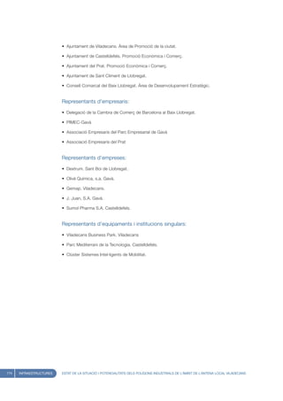 • Ajuntament de Viladecans. Àrea de Promoció de la ciutat.

                         • Ajuntament de Castelldefels. Promoció Econòmica i Comerç.

                         • Ajuntament del Prat. Promoció Econòmica i Comerç.

                         • Ajuntament de Sant Climent de Llobregat.

                         • Consell Comarcal del Baix Llobregat. Àrea de Desenvolupament Estratègic.


                         Representants d’empresaris:

                         • Delegació de la Cambra de Comerç de Barcelona al Baix Llobregat.

                         • PIMEC-Gavà

                         • Associació Empresaris del Parc Empresarial de Gavà

                         • Associació Empresaris del Prat


                         Representants d’empreses:

                         • Dextrum. Sant Boi de Llobregat.

                         • Olivé Química, s.a. Gavà.

                         • Gemap. Viladecans.

                         • J. Juan, S.A. Gavà.

                         • Sumol Pharma S.A. Castelldefels.


                         Representants d’equipaments i institucions singulars:

                         • Viladecans Business Park. Viladecans

                         • Parc Mediterrani de la Tecnologia. Castelldefels.

                         • Clúster Sistemes Intel·ligents de Mobilitat.




174   INFRAESTRUCTURES   ESTAT DE LA SITUACIÓ I POTENCIALITATS DELS POLÍGONS INDUSTRIALS DE L’ÀMBIT DE L’ANTENA LOCAL VILADECANS
 