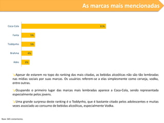 As marcas mais mencionadas
Coca-Cola

31%

Fanta

5%

Toddynho

5%

Brahma
Ades

4%
3%

↘Apesar de estarem no topo do ranking das mais citadas, as bebidas alcoólicas não são tão lembradas
nas mídias sociais por suas marcas. Os usuários referem-se a elas simplesmente como cerveja, vodka,
entre outras.
↘Ocupando o primeiro lugar das marcas mais lembradas aparece a Coca-Cola, sendo representada
especialmente pelos jovens.

↘Uma grande surpresa deste ranking é o Toddynho, que é bastante citado pelos adolescentes e muitas
vezes associado ao consumo de bebidas alcoólicas, especialmente Vodka.

Base: 665 comentarios.

 