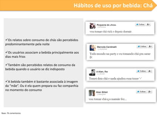 Hábitos de uso por bebida: Chá

Os relatos sobre consumo de chás são percebidos
predominantemente pela noite
Os usuários associam a bebida principalmente aos
dias mais frios
Também são percebidos relatos de consumo da
bebida quando o usuário se diz indisposto

A bebida também é bastante associada à imagem
da “mãe”. Ou é ela quem prepara ou faz companhia
no momento do consumo

Base: 76 comentarios.

 