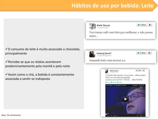 Hábitos de uso por bebida: Leite

O consumo do leite é muito associado a chocolate,
principalmente
Percebe-se que os relatos acontecem
predominantemente pela manhã e pela noite
Assim como o chá, a bebida é constantemente
associada a sentir-se indisposto

Base: 76 comentarios.

 