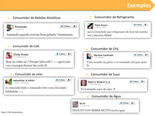 Exemplos
↘ Consumidor de Bebidas Alcoólicas

↘ Consumidor de Café

↘ Consumidor de Leite

↘ Consumidor de Refrigerante

↘ Consumidor de Chá

↘ Consumidor de Suco

↘ Consumidor de Água

Base 1.134 comentarios.

 