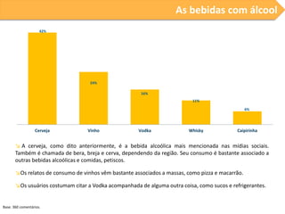 As bebidas com álcool
42%

24%
16%
11%
6%

Cerveja

Vinho

Vodka

Whisky

Caipirinha

↘ A cerveja, como dito anteriormente, é a bebida alcoólica mais mencionada nas mídias sociais.
Também é chamada de bera, breja e cerva, dependendo da região. Seu consumo é bastante associado a
outras bebidas alcoólicas e comidas, petiscos.
↘Os relatos de consumo de vinhos vêm bastante associados a massas, como pizza e macarrão.

↘Os usuários costumam citar a Vodka acompanhada de alguma outra coisa, como sucos e refrigerantes.

Base: 360 comentários.

 
