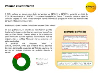 Volume x Sentimento

A E.life realizou um estudo com dados do período de 31/01/13 a 12/02/13, somando um total de
2.528.291 depoimentos e 1.919.543.715 possíveis impactados no Twitter. O intuito foi comparar o tipo de
conteúdo lançado nas redes sociais tanto por aqueles internautas que gostam da folia de momo quanto
por quem não quer nem ouvir falar.

A conclusão é que o carnaval é muito bem visto em redes sociais!

Em suas publicações, os amantes da festa fizeram questão
de citar os locais para onde viajariam ou em que blocos/trios            Exemplos de tweets
elétricos iriam brincar. Diversos vídeos e fotos publicados
pelos internautas durante o período obtiveram alto nível de
engajamento: a hashtag #Carnaval marcou presença em
várias publicações.
Os       usuários       que      alegaram      “odiar”      o
carnaval, relataram, ainda, que o motivo do seu desprezo
deve-se à banalização sexual, seja por falta de segurança no
ato ou por práticas criminosas de pedofilia durante o
feriado.
               17%

                                          Ama / adora / curte


                                          Odeia /não gosta /
                                          não curte

                        83%
 
