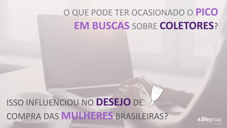 O QUE PODE TER OCASIONADO O PICO
EM BUSCAS SOBRE COLETORES?
ISSO INFLUENCIOU NO DESEJO DE
COMPRA DAS MULHERES BRASILEIRAS?
 