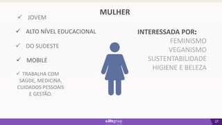 27
INTERESSADA POR:
FEMINISMO
VEGANISMO
SUSTENTABILIDADE
HIGIENE E BELEZA
MULHER
 JOVEM
 ALTO NÍVEL EDUCACIONAL
 DO SUDESTE
 MOBILE
 TRABALHA COM
SAÚDE, MEDICINA,
CUIDADOS PESSOAIS
E GESTÃO.
 