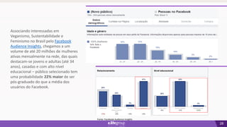 28
Associando interessadas em
Veganismo, Sustentabilidade e
Feminismo no Brasil pelo Facebook
Audience Insights, chegamos a um
volume de até 20 milhões de mulheres
ativas mensalmente na rede, das quais
destacam-se jovens e adultas (até 34
anos), casadas e com alto nível
educacional – público selecionado tem
uma probabilidade 22% maior de ser
pós-graduado do que a média dos
usuários do Facebook.
Fonte: Facebook Audience Insights
 