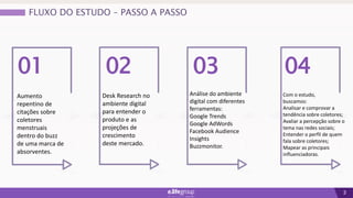 3
FLUXO DO ESTUDO – PASSO A PASSO
01
Aumento
repentino de
citações sobre
coletores
menstruais
dentro do buzz
de uma marca de
absorventes.
02 03
Análise do ambiente
digital com diferentes
ferramentas:
Google Trends
Google AdWords
Facebook Audience
Insights
Buzzmonitor.
04
Desk Research no
ambiente digital
para entender o
produto e as
projeções de
crescimento
deste mercado.
Com o estudo,
buscamos:
Analisar e comprovar a
tendência sobre coletores;
Avaliar a percepção sobre o
tema nas redes sociais;
Entender o perfil de quem
fala sobre coletores;
Mapear as principais
influenciadoras.
 