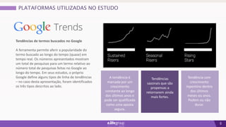 5
Tendências de termos buscados no Google
A ferramenta permite aferir a popularidade do
termo buscado ao longo do tempo (quase) em
tempo real. Os números apresentados mostram
um total de pesquisas para um termo relativo ao
número total de pesquisas feitas no Google ao
longo do tempo. Em seus estudos, o próprio
Google define alguns tipos de linha de tendências
– no caso desta apresentação, foram identificados
os três tipos descritos ao lado.
A tendência é
marcada por um
crescimento
constante ao longo
dos últimos anos e
pode ser qualificada
como uma aposta
segura.
Tendência com
crescimento
repentino dentro
dos últimos
meses ou anos.
Podem ou não
durar.
Tendências
sazonais que são
propensas a
retornarem ainda
mais fortes.
PLATAFORMAS UTILIZADAS NO ESTUDO
 