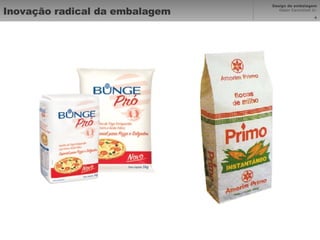 Inovação radical da embalagem 