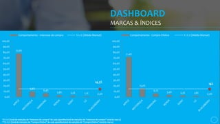 Clique na imagem e veja algumas dicas sobre o mercado de modaClique na imagem e obtenha um estudo completo sobre mobilidade urbana
 