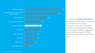 #DICA 2: FOQUE EM PRODUÇÃO DE
CONTEÚDO PROMOCIONAL NA
SEXTA-FEIRA E SÁBADO A NOITE.
8.843 10.132 9.631 10.768 13.966 13.753 13.057
870
1.028
914
955 1.259
1.656
1.184
0
200
400
600
800
1.000
1.200
1.400
1.600
1.800
0
2.000
4.000
6.000
8.000
10.000
12.000
14.000
16.000
segunda-feira terça-feira quarta-feira quinta-feira sexta-feira sábado domingo
Comportamento - Interesse de compra Comportamento - Compra Efetiva
“Nesta análise de dia da semanaobserva-se que quanto maior a proximidade do final
de semana,maior o volume total diário de mençõesrelacionadas a interesse e
compra efetiva de produtos.”
 
