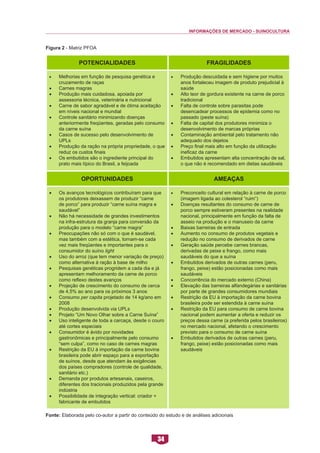 INFORMAÇÕES DE MERCADO - SUINOCULTURA 
34 
Figura 2 - Matriz PFOA 
Fonte: Elaborada pelo co-autor a partir do conteúdo do estudo e de análises adicionais 
POTENCIALIDADES 
FRAGILIDADES 
• Melhorias em função de pesquisa genética e cruzamento de raças 
• Carnes magras 
• Produção mais cuidadosa, apoiada por assessoria técnica, veterinária e nutricional 
• Carne de sabor agradável e de ótima aceitação em níveis nacional e mundial 
• Controle sanitário minimizando doenças anteriormente freqüentes, geradas pelo consumo da carne suína 
• Casos de sucesso pelo desenvolvimento de UPLs 
• Produção da ração na própria propriedade, o que reduz os custos finais 
• Os embutidos são o ingrediente principal do prato mais típico do Brasil, a feijoada 
• Produção descuidada e sem higiene por muitos anos fortaleceu imagem de produto prejudicial à saúde 
• Alto teor de gordura existente na carne de porco tradicional 
• Falta de controle sobre parasitas pode desencadear processos de epidemia como no passado (peste suína) 
• Falta de capital dos produtores minimiza o desenvolvimento de marcas próprias 
• Contaminação ambiental pelo tratamento não adequado dos dejetos 
• Preço final mais alto em função da utilização ineficaz da carne 
• Embutidos apresentam alta concentração de sal, o que não é recomendado em dietas saudáveis 
OPORTUNIDADES 
AMEAÇAS 
• Os avanços tecnológicos contribuíram para que os produtores deixassem de produzir “carne de porco” para produzir “carne suína magra e saudável” 
• Não há necessidade de grandes investimentos na infra-estrutura da granja para conversão da produção para o modelo “carne magra” 
• Preocupações não só com o que é saudável, mas também com a estética, tornam-se cada vez mais freqüentes e importantes para o consumidor do suíno light 
• Uso do arroz (que tem menor variação de preço) como alternativa à ração à base de milho 
• Pesquisas genéticas progridem a cada dia e já apresentam melhoramento da carne de porco como reflexo destes avanços 
• Projeção de crescimento do consumo de cerca de 4,5% ao ano para os próximos 3 anos 
• Consumo per capita projetado de 14 kg/ano em 2008 
• Produção desenvolvida via UPLs 
• Projeto “Um Novo Olhar sobre a Carne Suína” 
• Uso inteligente de toda a carcaça, desde o couro até cortes especiais 
• Consumidor é ávido por novidades gastronômicas e principalmente pelo consumo “sem culpa”, como no caso de carnes magras 
• Restrição da EU à importação da carne bovina brasileira pode abrir espaço para a exportação de suínos, desde que atendam às exigências dos países compradores (controle de qualidade, sanitário etc.) 
• Demanda por produtos artesanais, caseiros, diferentes dos tracionais produzidos pela grande indústria 
• Possibilidade de integração vertical: criador + fabricante de embutidos 
• Preconceito cultural em relação à carne de porco (imagem ligada ao colesterol “ruim”) 
• Doenças resultantes do consumo de carne de porco sempre estiveram presentes na realidade nacional, principalmente em função da falta de asseio na produção e o manuseio da carne 
• Baixas barreiras de entrada 
• Aumento no consumo de produtos vegetais e redução no consumo de derivados de carne 
• Geração saúde percebe carnes brancas, derivadas de peixe e frango, como mais saudáveis do que a suína 
• Embutidos derivados de outras carnes (peru, frango, peixe) estão posicionadas como mais saudáveis 
• Concorrência do mercado externo (China) 
• Elevação das barreiras alfandegárias e sanitárias por parte de grandes consumidores mundiais 
• Restrição da EU à importação da carne bovina brasileira pode ser estendida à carne suína 
• Restrição da EU para consumo de carne bovina nacional podem aumentar a oferta e reduzir os preços dessa carne (a preferida pelos brasileiros) no mercado nacional, afetando o crescimento previsto para o consumo de carne suína 
• Embutidos derivados de outras carnes (peru, frango, peixe) estão posicionadas como mais saudáveis  