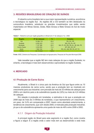 INFORMAÇÕES DE MERCADO - SUINOCULTURA 
7 
3. Regiões Brasileiras de Criação de Suínos 
O rebanho suíno brasileiro tem a sua maior representação numérica, econômica e tecnológica na região Sul. As regiões SE e CO também se têm destacado na suinocultura brasileira, sobretudo os grandes investimentos que estão sendo implantados em Minas Gerais, Goiás, Mato Grosso e Mato Grosso do Sul de modo especial. 
Tabela 1 - Rebanho suíno por região geográfica no Brasil (em nº de cabeças e %) - 2006 
Fonte: IBGE, Diretoria de Pesquisas, Coordenação de Agropecuária, Pesquisa da Pecuária Municipal 2006 
Vale ressaltar que a região NE tem mais cabeças do que a região Sudeste; no entanto, a tecnologia é mais bem desenvolvida e aproveitada na região Sudeste. 
4. Mercado 
4.1 Produção de Carne Suína 
Atualmente, o Brasil é o único país da América do Sul que figura entre os 10 maiores produtores de carne suína, sendo que a produção tem se mostrado em crescimento para uso industrial, com previsão de mais de 33 milhões de cabeças para 2008 e em declínio para a de subsistência (queda de 2,6%) ou mais de 4,9 milhões de cabeças. 
Em relação à produção em toneladas, a estimativa é de que a produção em 2008 seja de mais de 3 milhões de toneladas, o que representaria um crescimento, em peso, de 3,4% em comparação a 2007. Assim como abordado anteriormente, a tendência de crescimento, que vem desde 2005, é motivada pela produção industrial, já que a de subsistência apresenta uma queda de mais de 46% entre 2008 e 2002. 
4.1.1 Origem da Produção Industrial 
A principal região do Brasil para este segmento é a região Sul, como mostra a figura a seguir. É a região onde o setor mais tem se desenvolvido e está mais 
Região 
Nº de cabeças 
% 
Estados 
Sul 
15 984 115 
45,4 
RS, SC, PR 
Sudeste 
6 055 323 
17,2 
MG, ES, RJ, SP. 
Nordeste 
7 167 368 
20,4 
MA, PI, CE, RN, PB, AL, SE, BA, PE 
Centro Oeste 
4 004 854 
11,4 
MT, MS, GO, DF 
Norte 
1 962 164 
5,6 
RO, AC, AM, RR, PA, AP, TO 
TOTAL 
35 173 824 
100%  