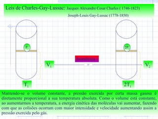 P 1 2P 1 V 1 V 2 T 1 2T 1 Mantendo-se o volume constante, a pressão exercida por certa massa gasosa é diretamente proporcional a sua temperatura absoluta. Como o volume está constante, ao aumentarmos a temperatura, a energia cinética das moléculas vai aumentar, fazendo com que as colisões ocorram com maior intensidade e velocidade aumentando assim a pressão exercida pelo gás. Leis de Charles-Gay-Lussac:  Jacques Alexandre Cesar Charles ( 1746-1823) Joseph-Louis Gay-Lussac (1778-1850) Isométrica = 