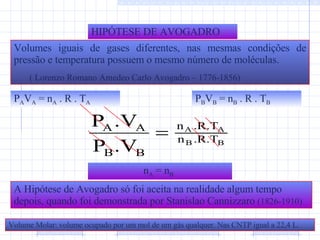 HIPÓTESE DE AVOGADRO Volumes iguais de gases diferentes, nas mesmas condições de pressão e temperatura possuem o mesmo número de moléculas. ( Lorenzo Romano Amedeo Carlo Avogadro – 1776-1856) P A V A  = n A  . R . T A P B V B  = n B  . R . T B n A  = n B A Hipótese de Avogadro só foi aceita na realidade algum tempo depois, quando foi demonstrada por Stanislao Cannizzaro  (1826-1910) Volume Molar: volume ocupado por um mol de um gás qualquer. Nas CNTP igual a 22,4 L. 