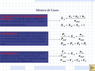 Mistura de Gases Fração molar ( X ) ou Fração em quantidade de matéria  : é a relação entre o número de mols do componente da mistura e o número de mols total da mistura.   Pressão Parcial : pressão que o gás exerceria, se estivesse sozinho no volume da mistura e na temperatura da mistura. Lei de Dalton: a soma das pressões parciais é igual a pressão total. Volume parcial : volume que o gás ocuparia sozinho na pressão  e  temperatura da mistura. Lei de Amagat: a soma dos volumes parciais é igual ao volume total. 