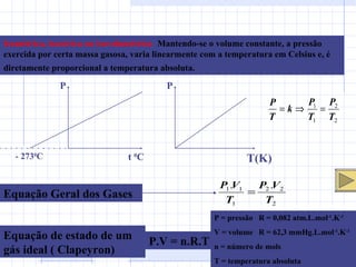 Isométrica, isocórica ou isovolumétrica :  Mantendo-se o volume constante, a pressão exercida por certa massa gasosa, varia linearmente com a temperatura em Celsius e, é diretamente proporcional a temperatura absoluta.   P t  0 C - 273 0 C P T(K) Equação Geral dos Gases Equação de estado de um gás ideal ( Clapeyron) P.V = n.R.T P = pressão  R = 0,082 atm.L.mol -1 .K -1 V = volume  R = 62,3 mmHg.L.mol -1 .K -1 n = número de mols T = temperatura absoluta 