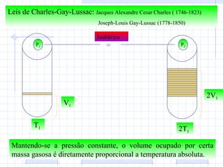 Leis de Charles-Gay-Lussac:  Jacques Alexandre Cesar Charles ( 1746-1823) Joseph-Louis Gay-Lussac (1778-1850) V 1 2V 1 T 1 2T 1 P 1 P 2 = Mantendo-se a pressão constante, o volume ocupado por certa massa gasosa é diretamente proporcional a temperatura absoluta. Isobárica 
