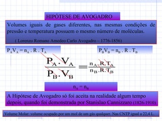 HIPÓTESE DE AVOGADRO Volumes iguais de gases diferentes, nas mesmas condições de pressão e temperatura possuem o mesmo número de moléculas. ( Lorenzo Romano Amedeo Carlo Avogadro – 1776-1856) P A V A  = n A  . R . T A P B V B  = n B  . R . T B n A  = n B A Hipótese de Avogadro só foi aceita na realidade algum tempo depois, quando foi demonstrada por Stanislao Cannizzaro  (1826-1910) Volume Molar: volume ocupado por um mol de um gás qualquer. Nas CNTP igual a 22,4 L. 